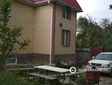 140 м², 3-комнатный дом, 6 соток, 140 м², посуточно, изображение - 14