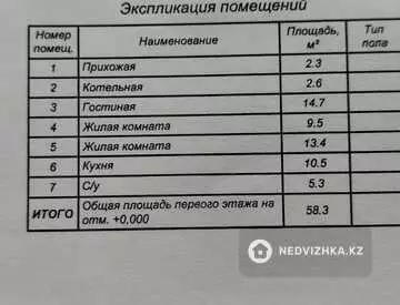 60 м², 3-комнатный дом, 4 соток, 60 м², изображение - 0