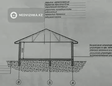 60 м², 3-комнатный дом, 4 соток, 60 м², изображение - 12