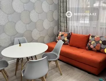 1-комнатная квартира, этаж 1 из 12, 40 м², посуточно