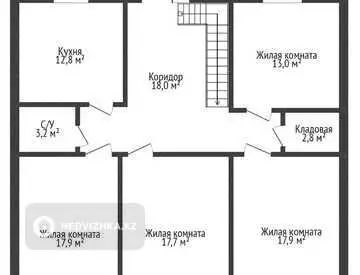 324 м², 6-комнатный дом, 8 соток, 324 м², изображение - 16