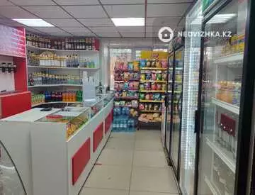 75 м², Торговое помещение, этаж 1 из 5, 75 м², изображение - 4