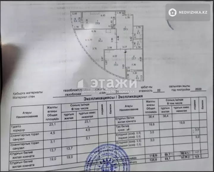 126 м², 3-комнатная квартира, этаж 21 из 22, 126 м², изображение - 1