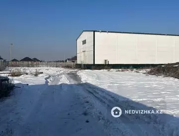 Складское помещение, этаж 1 из 1, 650 м², на длительный срок