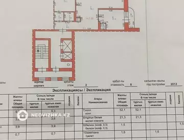 3-комнатная квартира, этаж 2 из 8, 113 м²