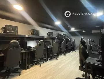 Готовый бизнес, в жилом доме, этаж 1 из 1, 300 м²