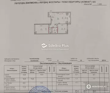3-комнатная квартира, этаж 2 из 12, 67 м²