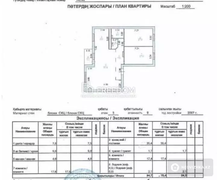 94.7 м², 3-комнатная квартира, этаж 3 из 9, 95 м², изображение - 1