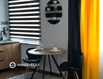 1-комнатная квартира, этаж 2 из 5, 29 м², посуточно