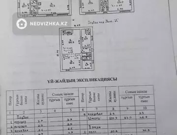 278 м², 5-комнатный дом, 15 соток, 278 м², изображение - 20