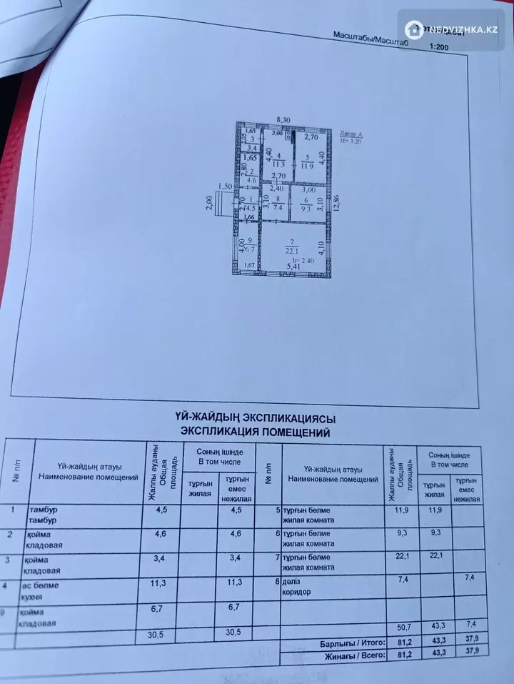 82.2 м², 3-комнатный дом, 15 соток, 82 м², изображение - 1