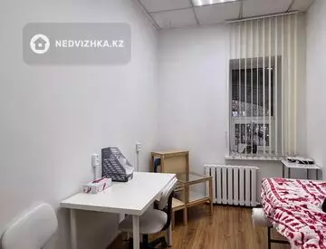 115 м², Помещение, этаж 1 из 1, 115 м², изображение - 5