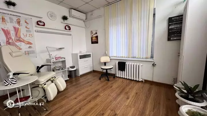 115 м², Помещение, этаж 1 из 1, 115 м², изображение - 1