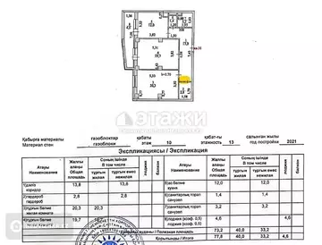 47 м², 1-комнатная квартира, этаж 8 из 9, 47 м², изображение - 13