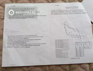 0 м², Участок 9.6 га, изображение - 1