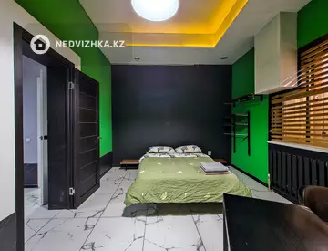 124.8 м², Гостиница, этаж 1 из 1, 125 м², изображение - 8