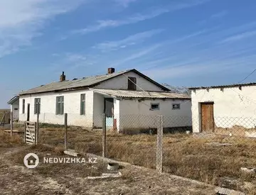 0 м², Участок 400.0 га, изображение - 4
