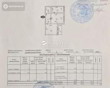 2-комнатная квартира, этаж 8 из 12, 58 м²