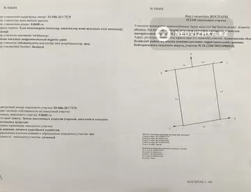 0 м², Участок 6.0 соток, изображение - 5