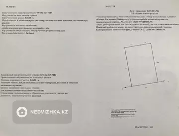 0 м², Участок 6.0 соток, изображение - 7