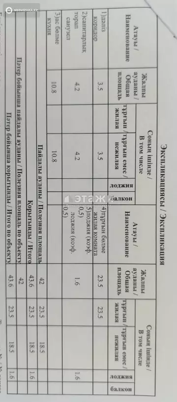 1-комнатная квартира, этаж 10 из 12, 44 м²