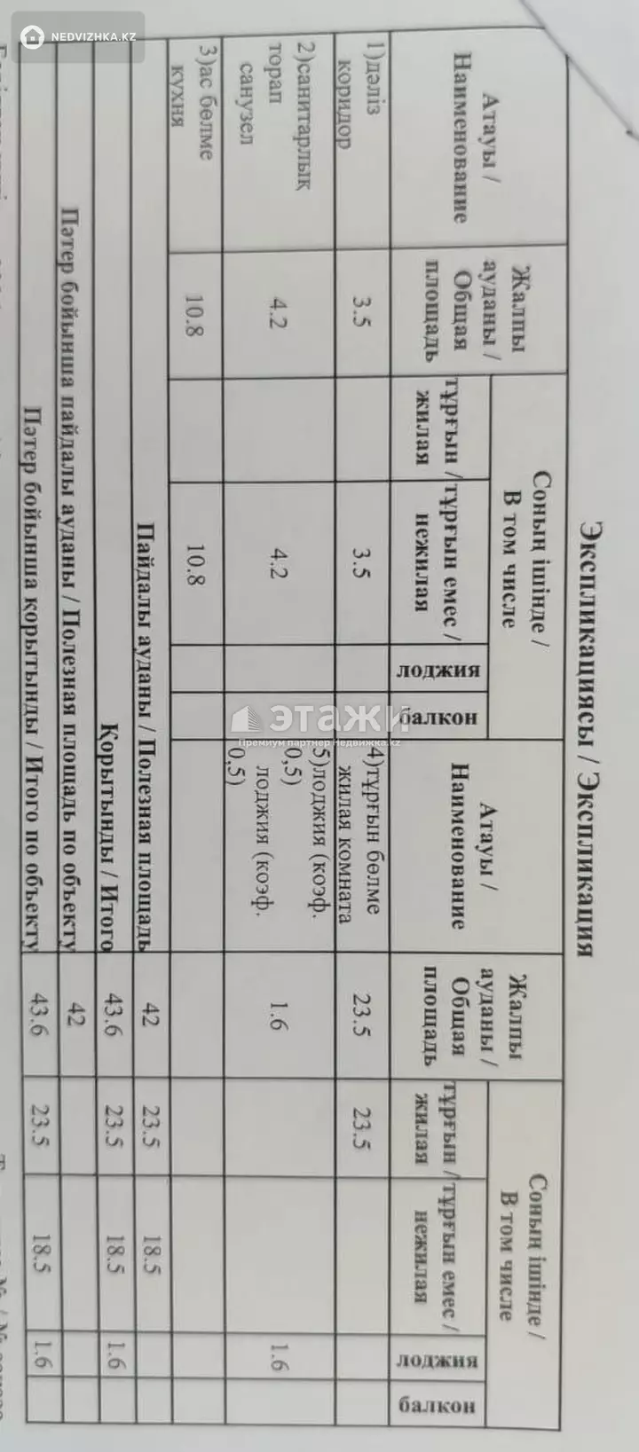 43.6 м², 1-комнатная квартира, этаж 10 из 12, 44 м², изображение - 1