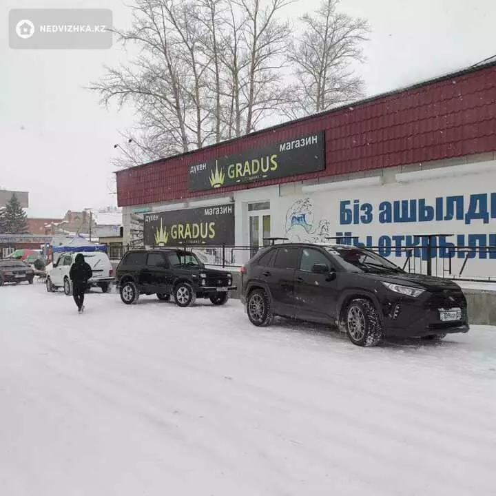 20 м², Торговое помещение, этаж 1 из 1, 20 м², на длительный срок, изображение - 1