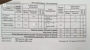 46 м², 2-комнатная квартира, этаж 2 из 9, 46 м², изображение - 5