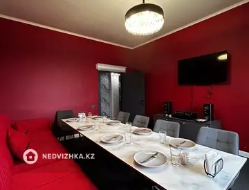 764 м², Готовый бизнес, отдельно стоящее здание, этаж 1 из 3, 764 м², изображение - 16