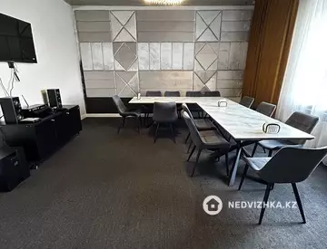 764 м², Готовый бизнес, отдельно стоящее здание, этаж 1 из 3, 764 м², изображение - 18