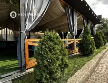 Готовый бизнес, отдельно стоящее здание, этаж 1 из 3, 764 м²