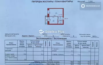 36 м², 1-комнатная квартира, этаж 2 из 10, 36 м², изображение - 4