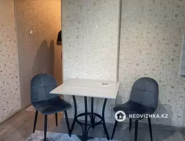 1-комнатная квартира, этаж 2 из 5, 40 м², посуточно