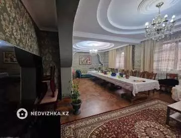 800 м², 12-комнатный дом, 8 соток, 800 м², изображение - 32