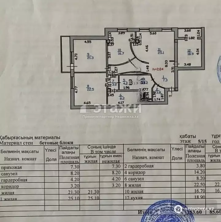 153.6 м², 4-комнатная квартира, этаж 5 из 15, 154 м², изображение - 1