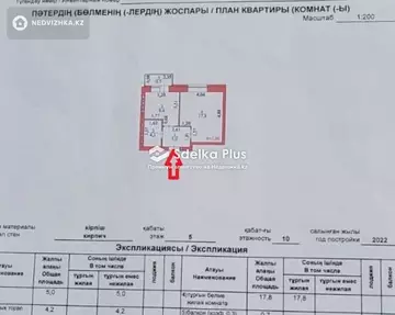 1-комнатная квартира, этаж 5 из 10, 38 м²