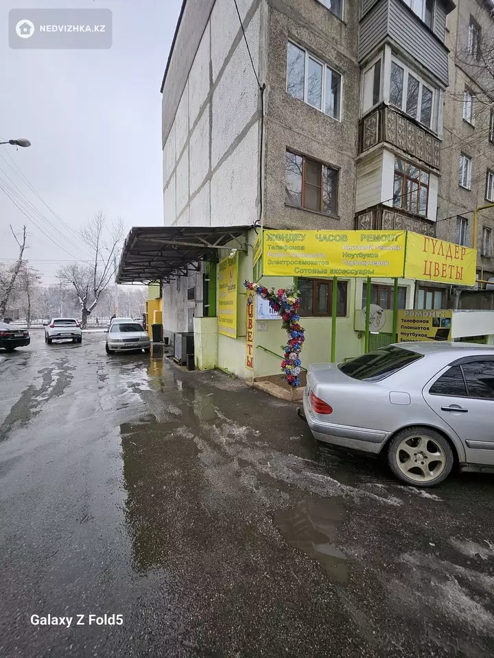 20 м², Торговое помещение, этаж 1 из 5, 20 м², изображение - 1