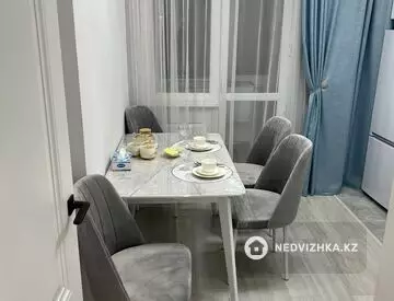 1-комнатная квартира, этаж 9 из 19, 36 м², посуточно