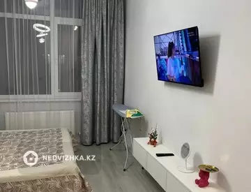 1-комнатная квартира, этаж 9 из 19, 36 м², посуточно