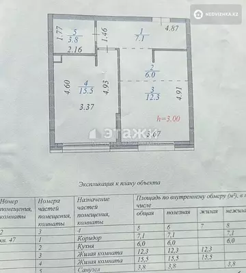 45 м², 2-комнатная квартира, этаж 2 из 10, 45 м², изображение - 13