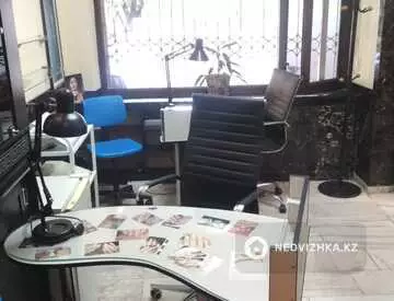 Готовый бизнес, в бизнес-центре, этаж 1 из 1, 60 м², на длительный срок