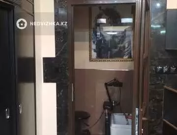 Готовый бизнес, в бизнес-центре, этаж 1 из 1, 60 м², на длительный срок