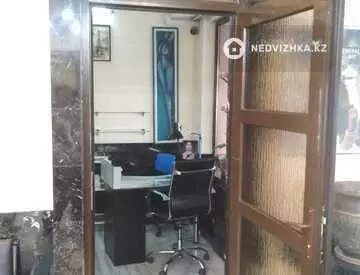 Готовый бизнес, в бизнес-центре, этаж 1 из 1, 60 м², на длительный срок