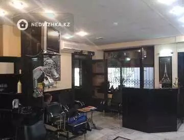 Готовый бизнес, в бизнес-центре, этаж 1 из 1, 60 м², на длительный срок