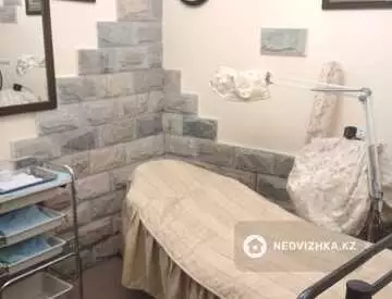 60 м², Готовый бизнес, в бизнес-центре, этаж 1 из 1, 60 м², на длительный срок, изображение - 8