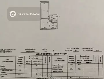 40.8 м², 2-комнатная квартира, этаж 3 из 4, 41 м², изображение - 16