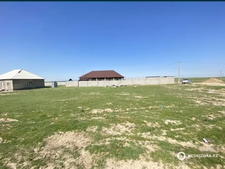 0 м², Участок 32.0 соток, изображение - 1