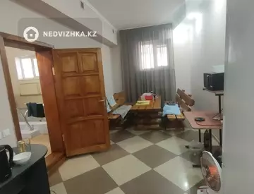 1200 м², Общепит в отдельно стоящее здание, этаж 2 из 2, 1 200 м², изображение - 12