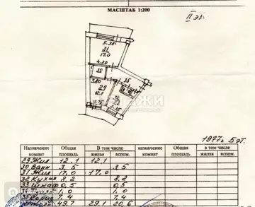 2-комнатная квартира, этаж 2 из 5, 50 м²