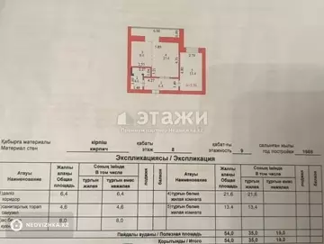 54 м², 2-комнатная квартира, этаж 8 из 9, 54 м², изображение - 7